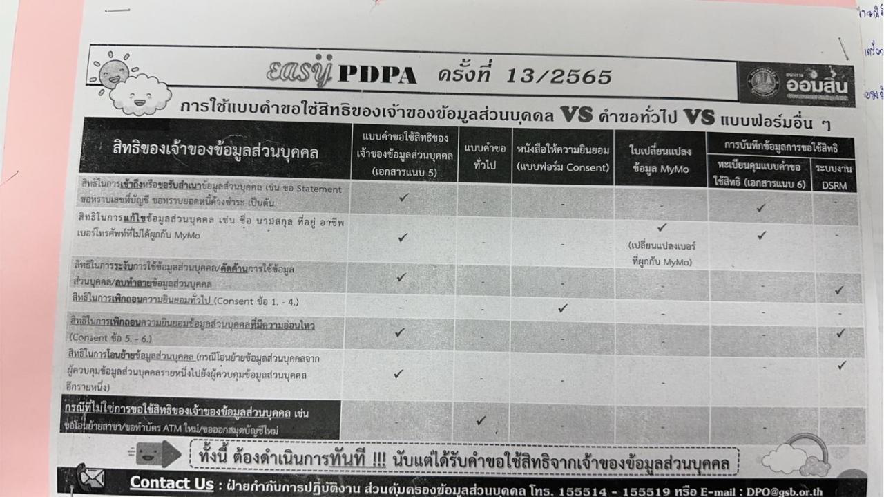 코야오노이 Nammnatawn2 게스트하우스 외부 사진